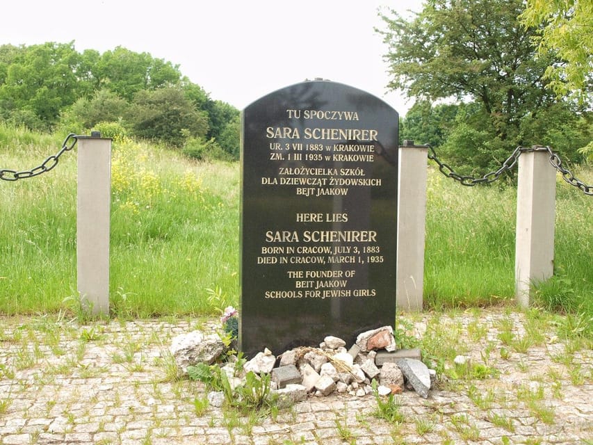 Guided Tour of Plaszow Concentration Camp, Kraków - How the Camp Was Organized: Living, Hospital, Administration, Industry