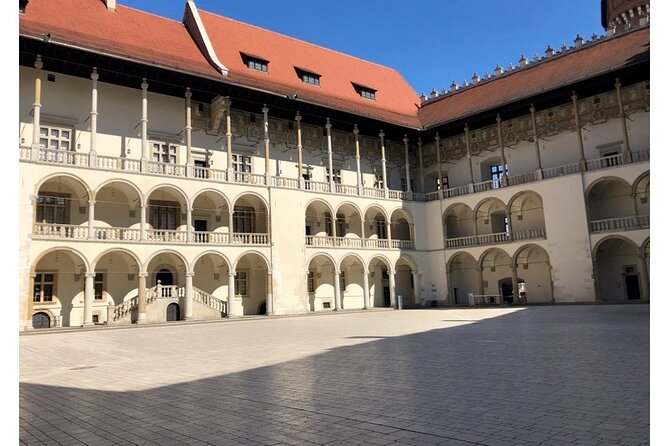 Historic Krakow : Old Town & Wawel Castle Walking tour - Getting Oriented at Rynek Główny Before the Main Sights